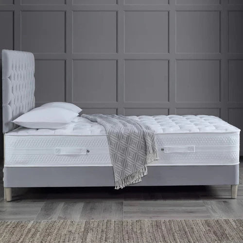 How to Choose the Perfect Mattress: Types, Features, and Mistakes to Avoid - Rest Relax