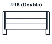 Double 4ft6 Headboards image