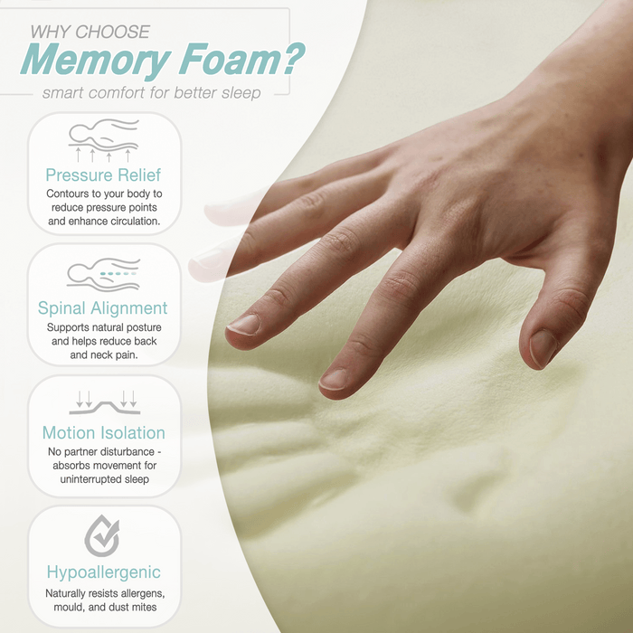 Visco Therapy3 Zone Memory Foam Mattress - Rest Relax