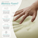 Visco Therapy5 Zone Memory Foam Mattress - Rest Relax