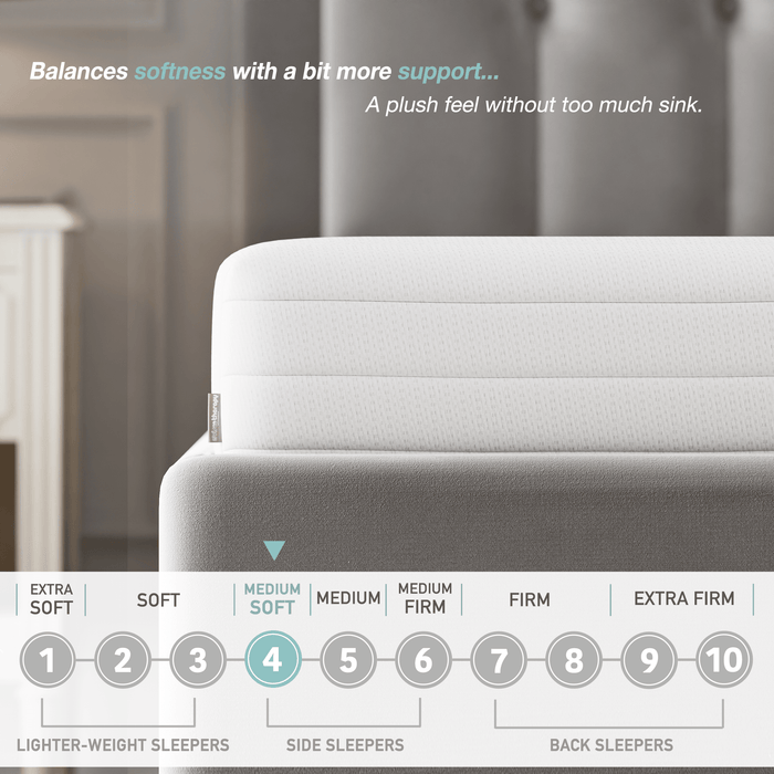Visco Therapy7 Zone Memory Foam Mattress - Rest Relax