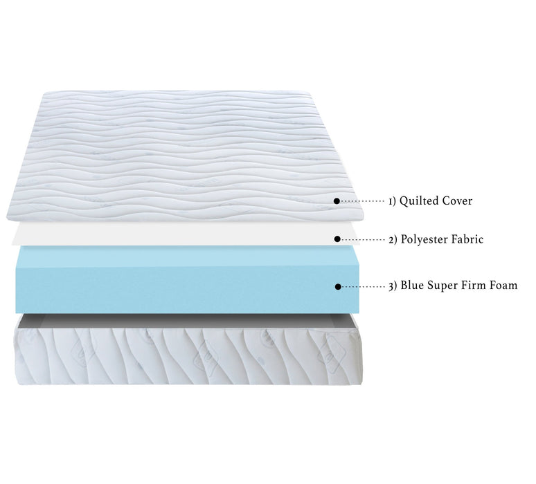 Visco TherapyHardrock Super Firm Reflex Foam Mattress – Firm Support, Silent No - Spring Comfort - Rest Relax