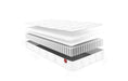 Little Champ Pocket Spring Mattress – cutaway showing the quilted cover, foam comfort layer and pocket-spring unit