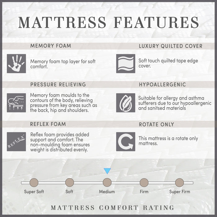 Visco TherapySavers Memory Foam Mattress - Rest Relax