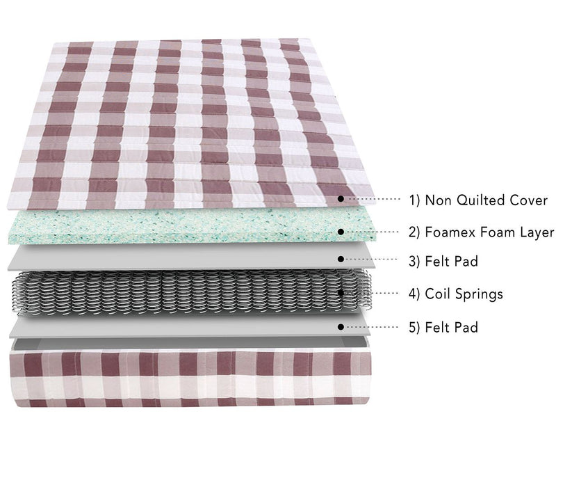Visco TherapyValue Eco Comfort Sprung Mattress - Kids Medium Comfort - Rest Relax