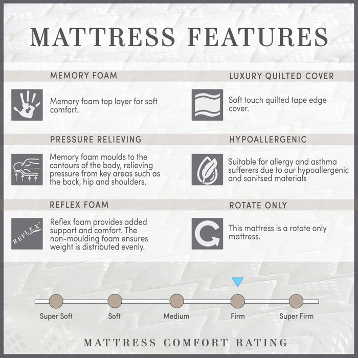 Visco TherapyValue Memory Foam Mattress - Rest Relax