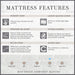 Visco TherapyValue Memory Foam Mattress - Rest Relax