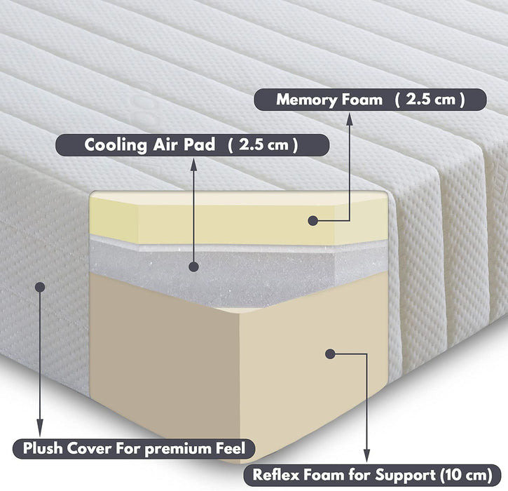 Visco TherapyValue Memory Foam Mattress - Rest Relax